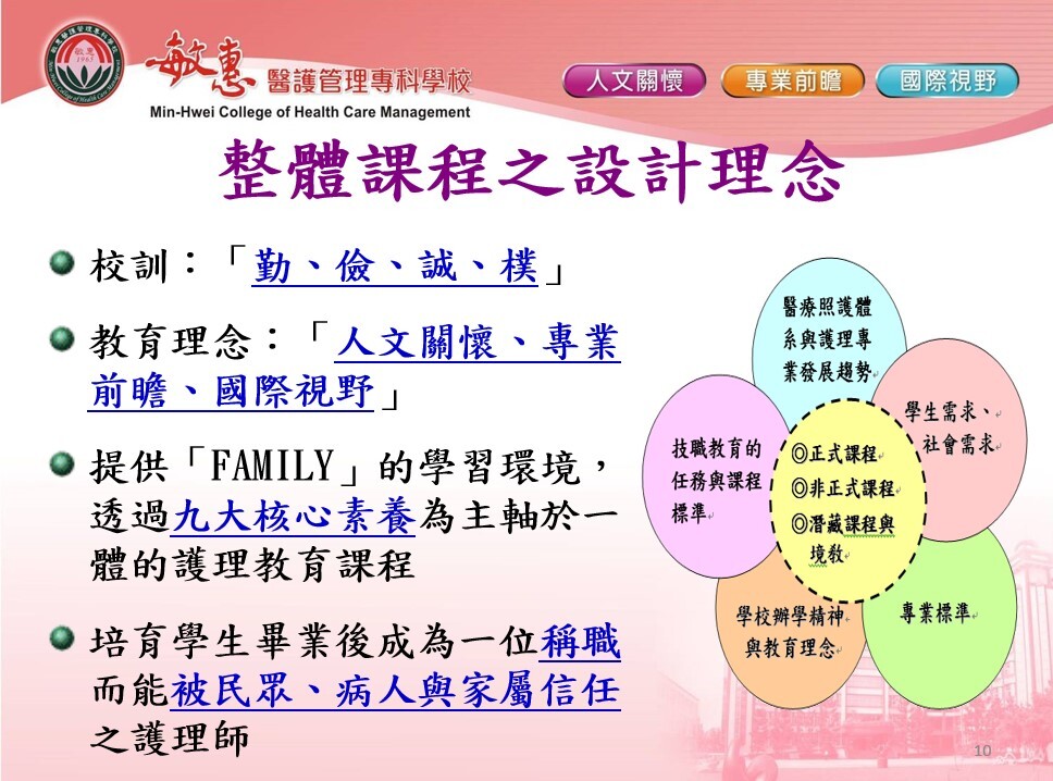 課程介紹 (3)