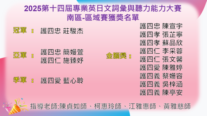 2025PVQC區域賽