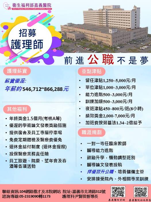 衛福部嘉義醫院