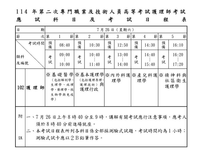 114國考日程表