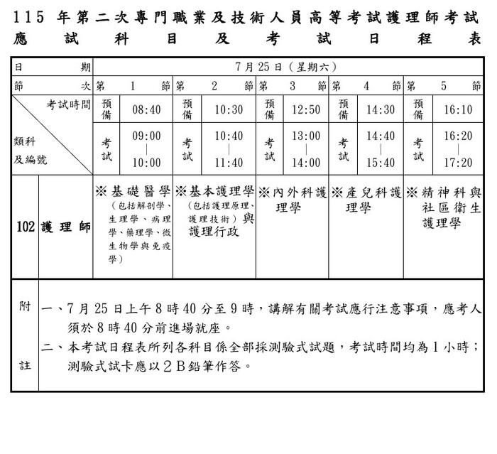 115年國考日程表