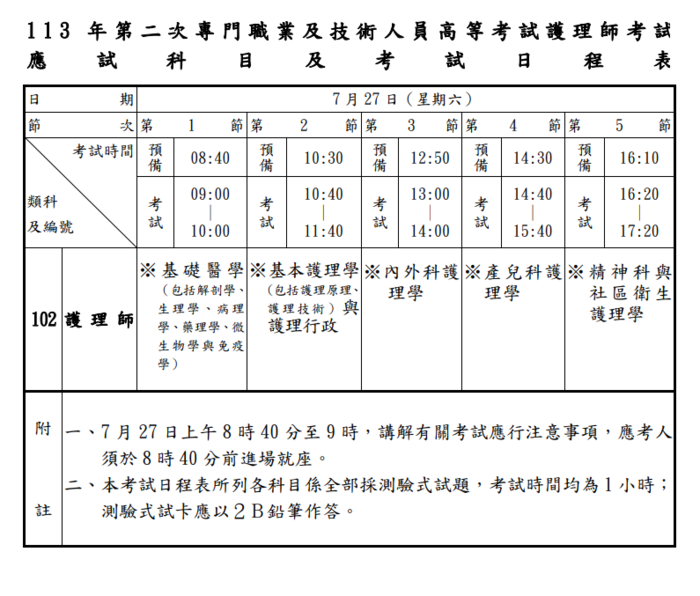 國考日程表