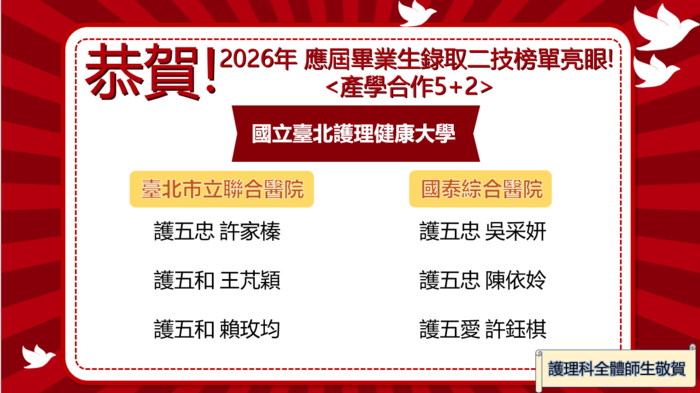 2026年二技榜單(國北護)