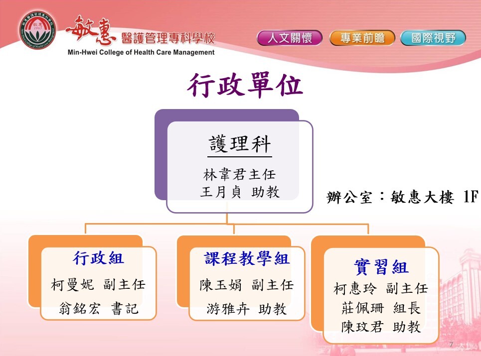 護理科簡介 (2)