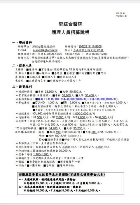 郭綜合醫院