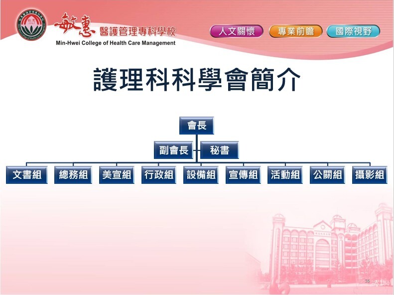 護理科科學會介紹 (2)