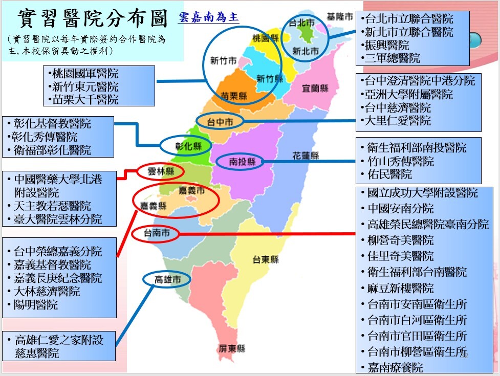 實習介紹 (5)