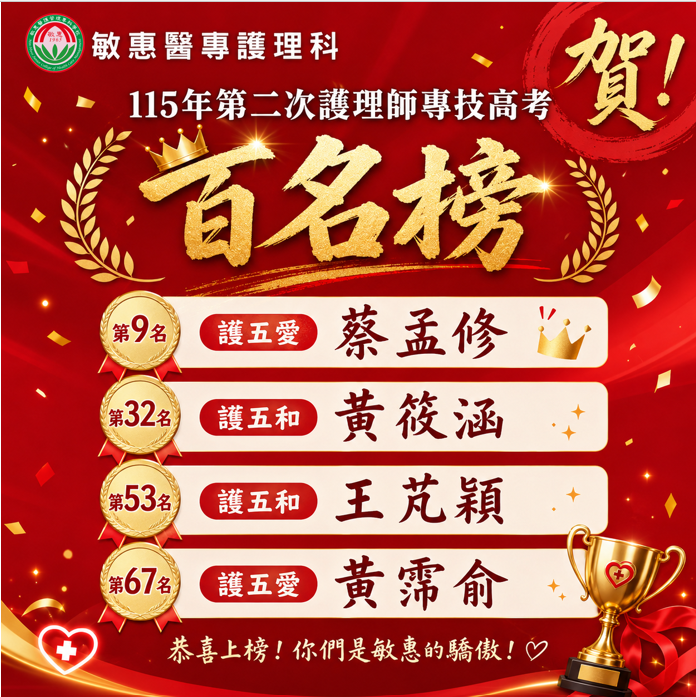 2026年護理師國考百名榜