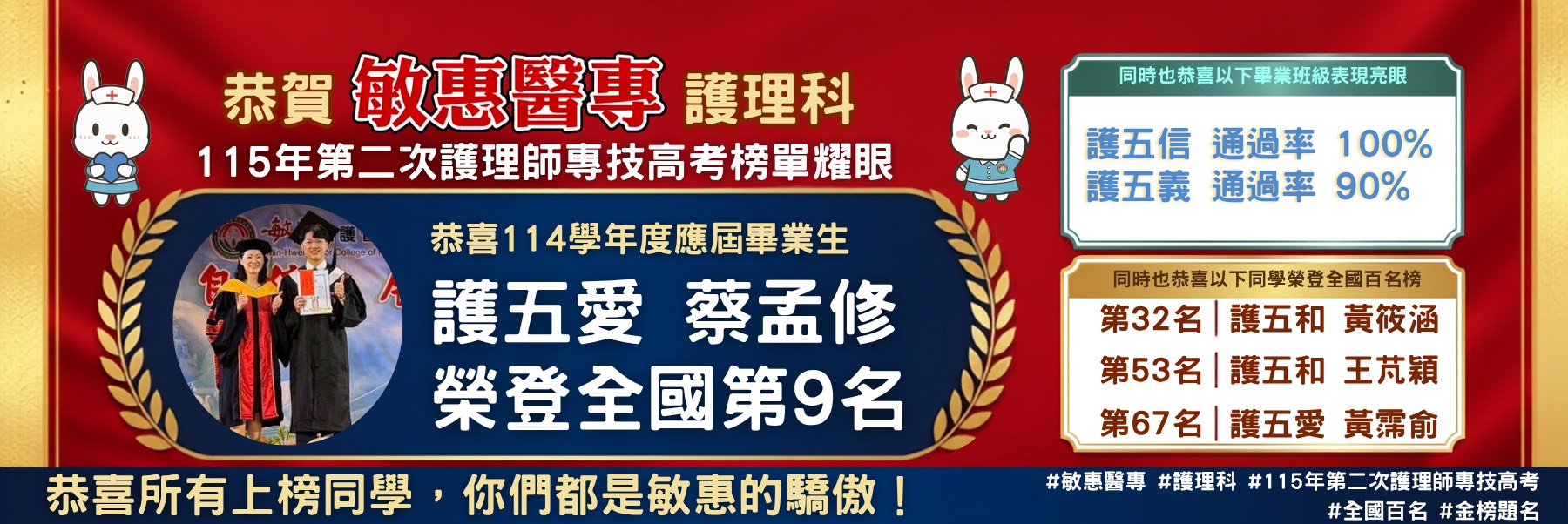 115年第二次護理師專技高考榜單耀眼